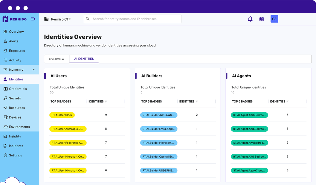 AI Users, Builders, Agents