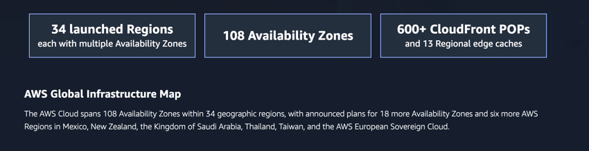 AWS-Global-Infrastructure-Regions