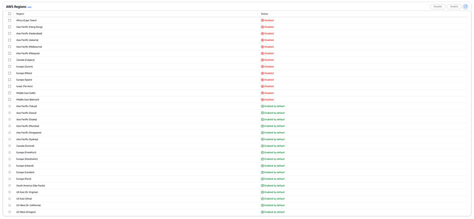 AWS-Regions-In-Console