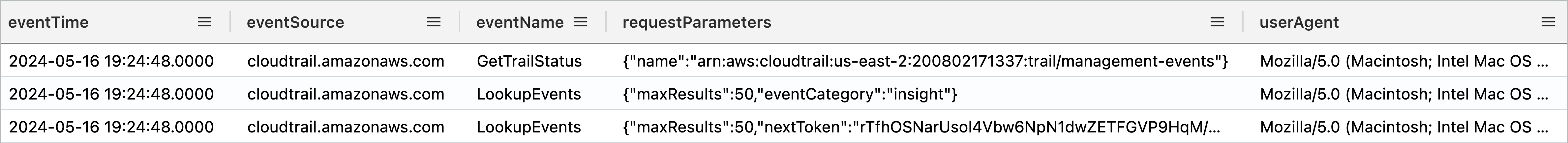 ClouldTrail Events Generated