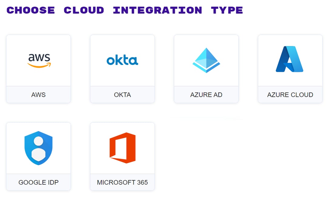 Cloud Integrations