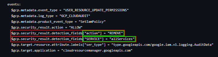 Chronicle detection rule for audit logging