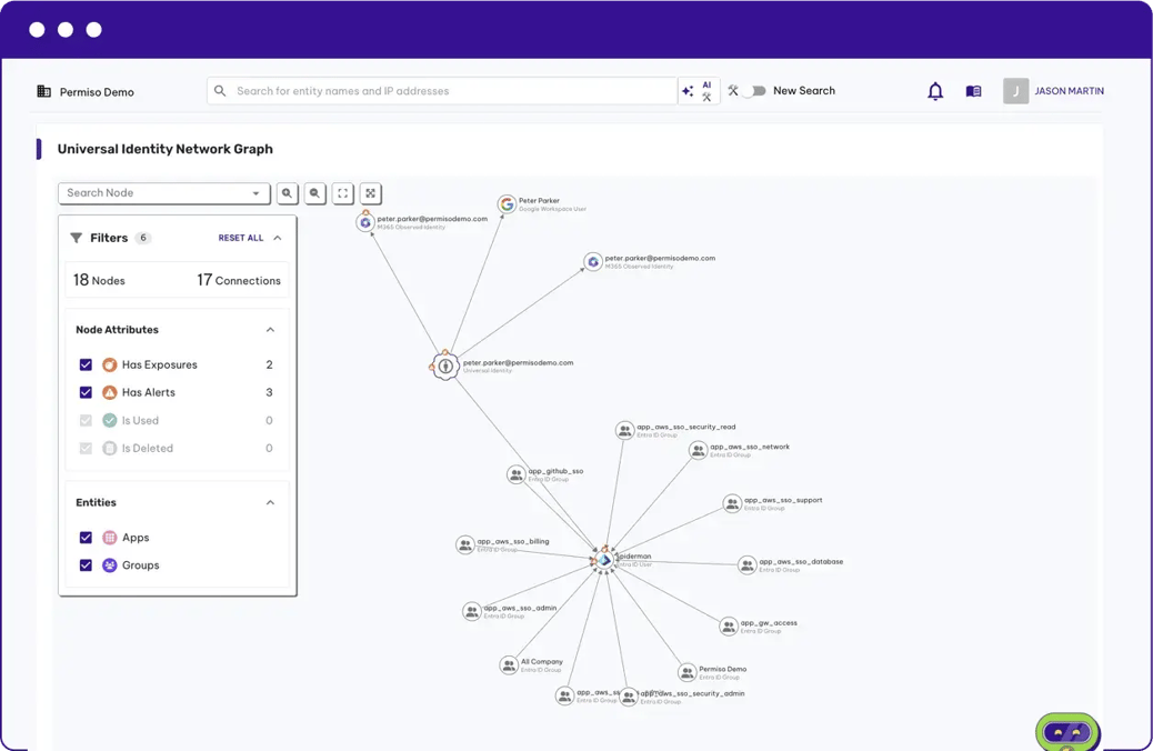 Universal Identity Graph
