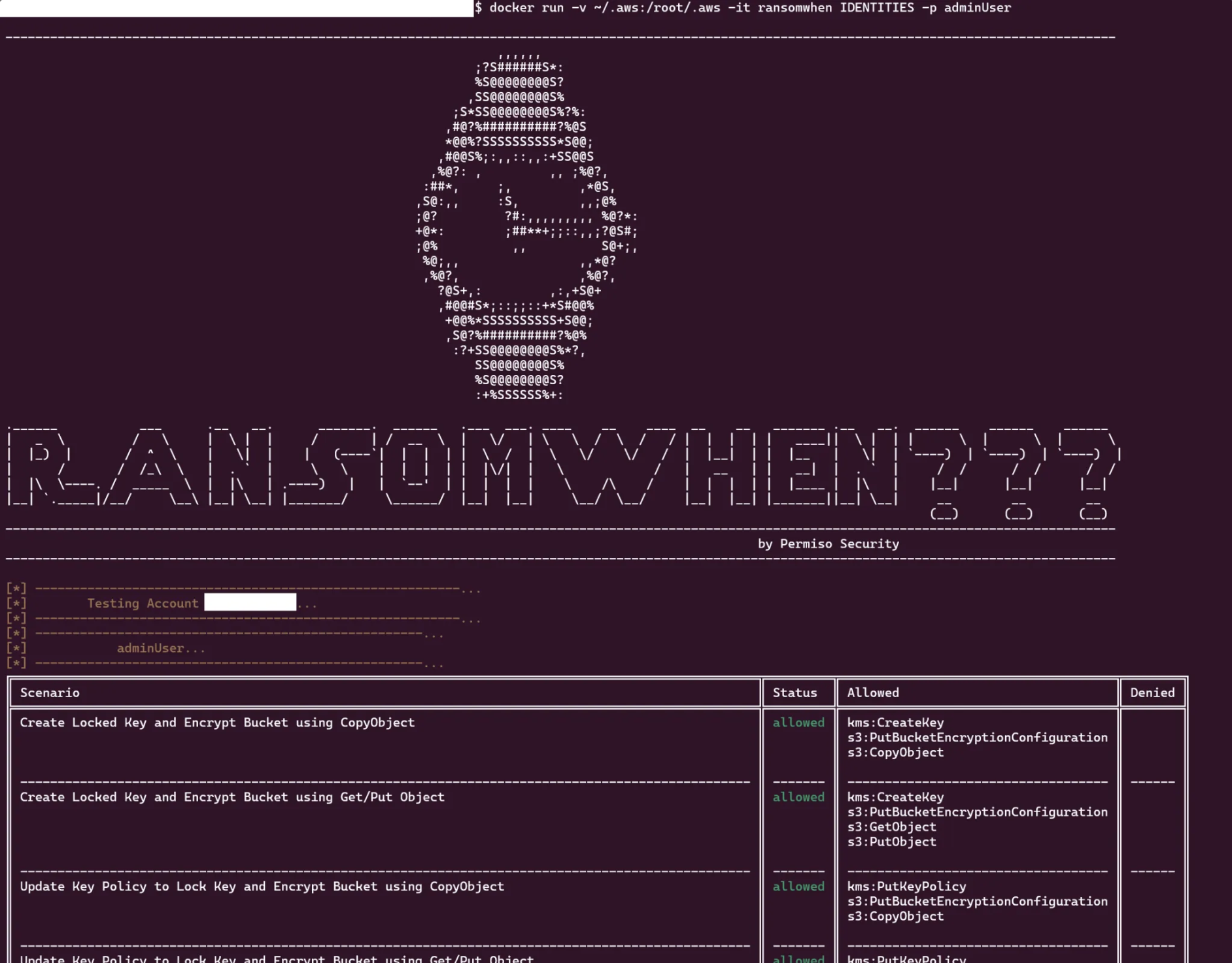 ransomwhen-identity-enumeration