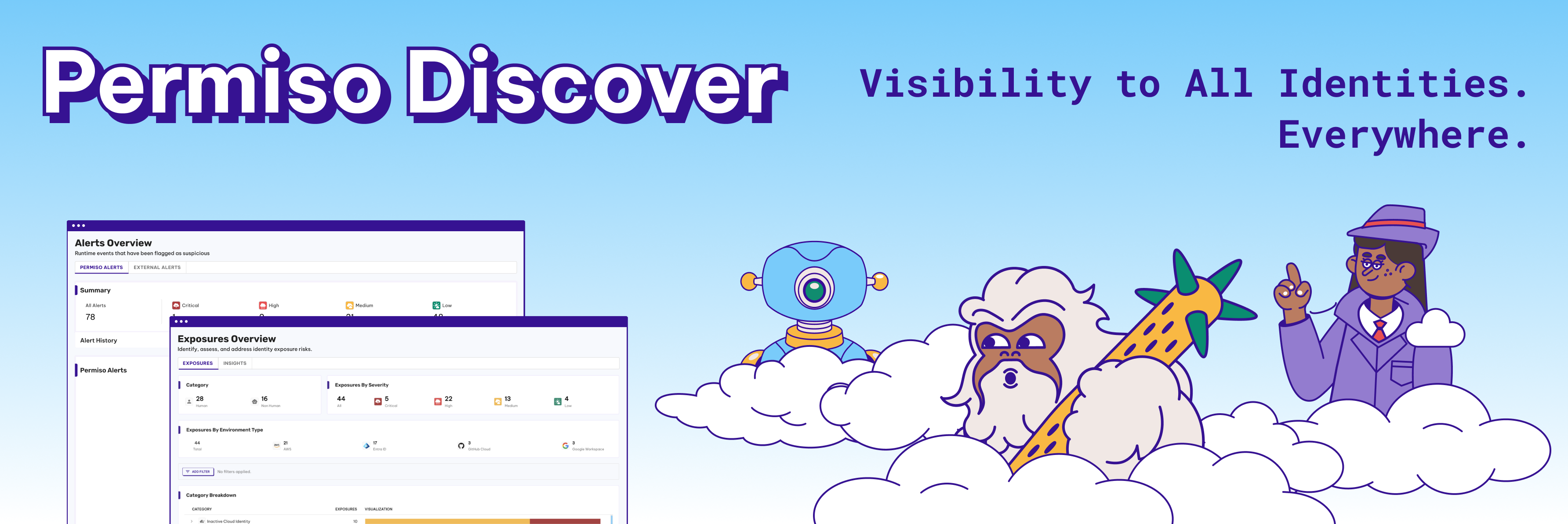 Comprehensive Identity Visibility and Intelligence with Permiso Discover