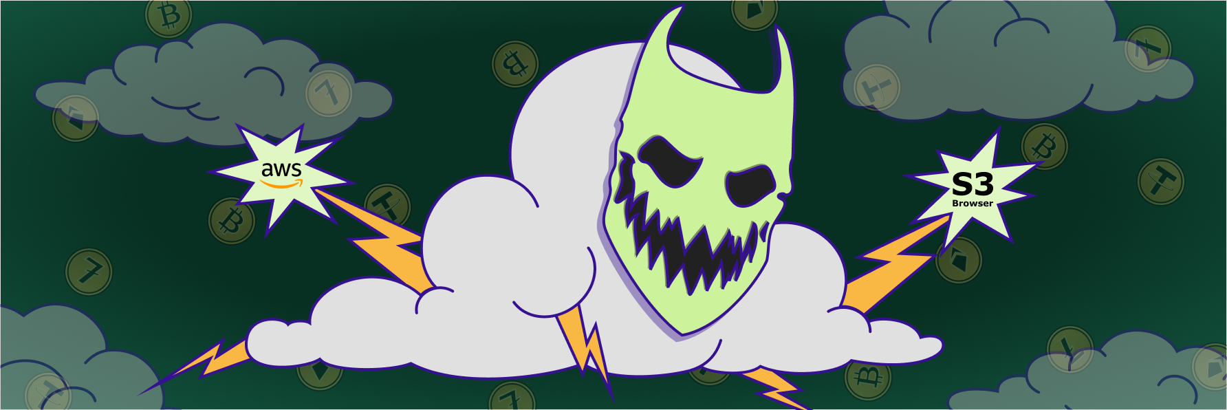Unmasking GUI-Vil: Financially Motivated Cloud Threat Actor