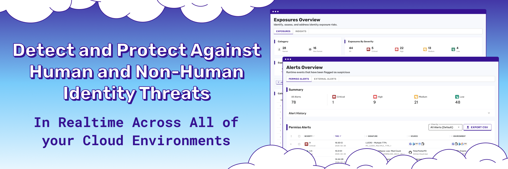 Introducing the Permiso Platform: Threat-Informed Risk Exposure with Best In Class Threat Detection for Human and Non-Human Identities
