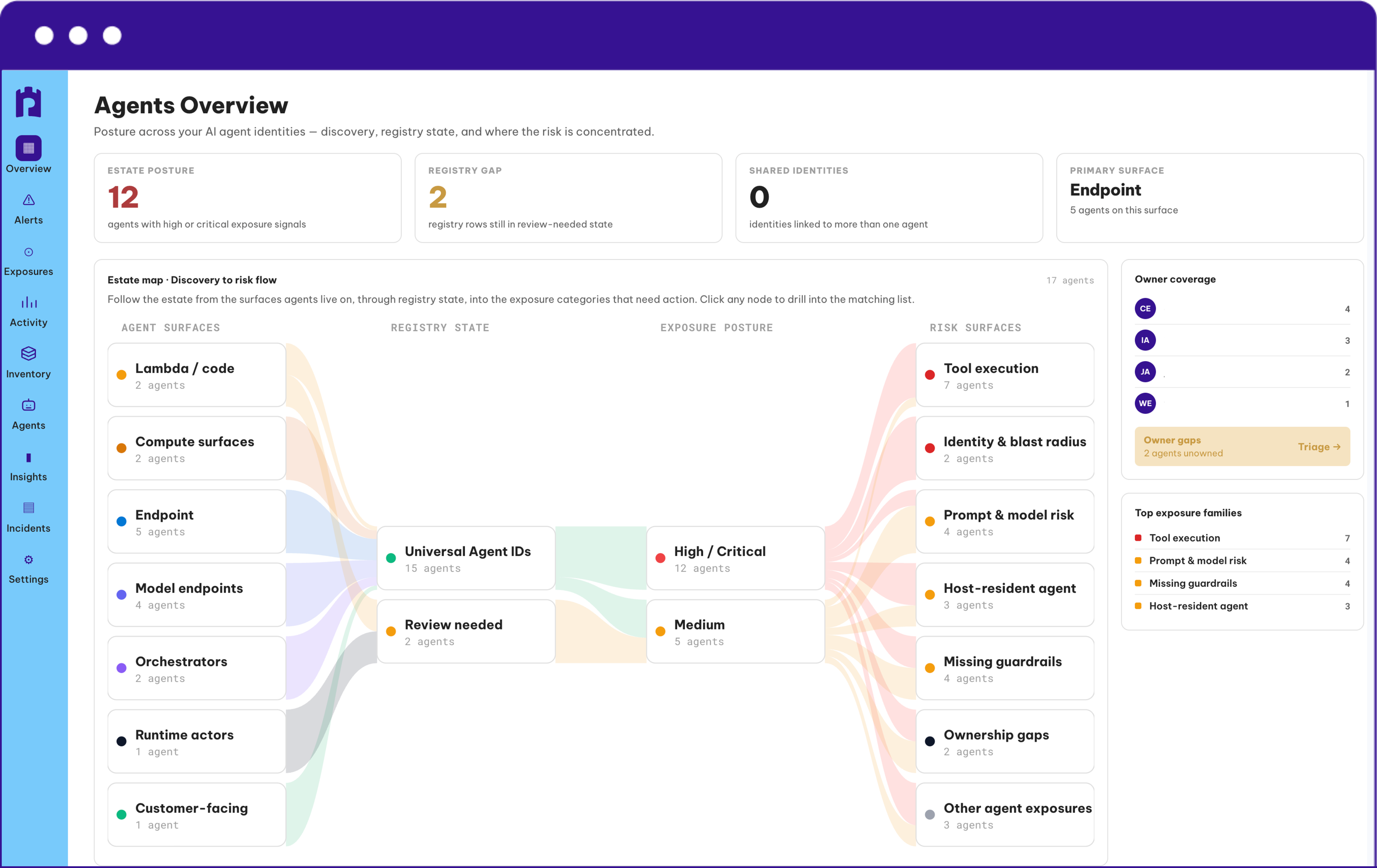 agent overview v2 (3)