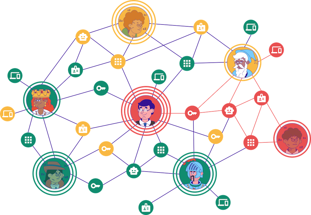 universal-identity-graph (condensed) - expanded (1)